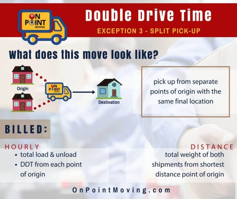 What is Double Drive Time - DDT - San Diego Movers - split pickup