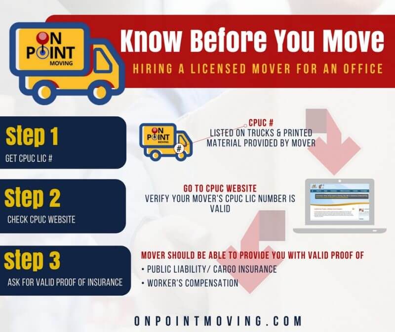 verify moving company - office moving mistakes