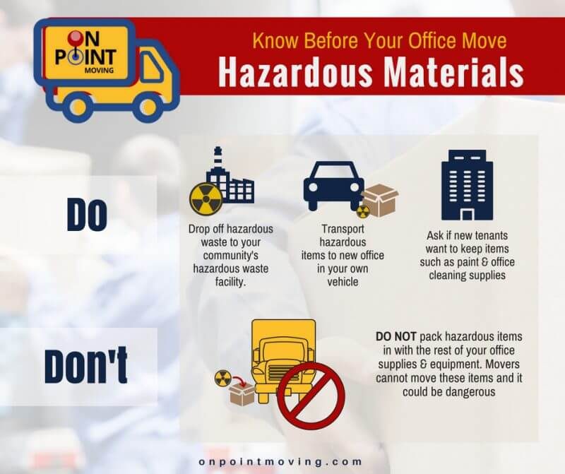 hazardous materials - office moving mistakes