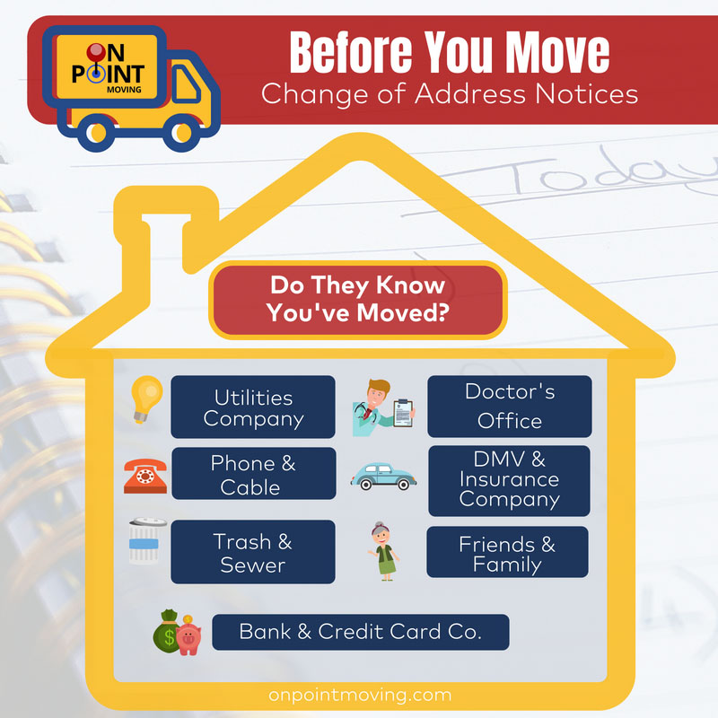 What to do before you move