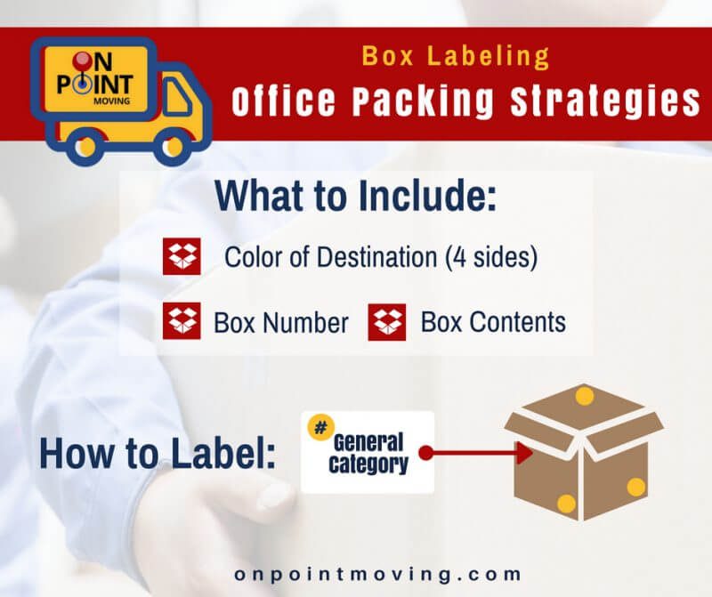 office moving mistakes and how to avoid - box packing